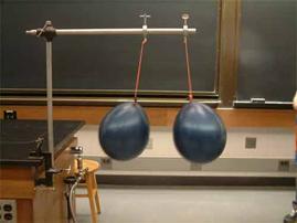 Picture of Electroscope with Two Balloons